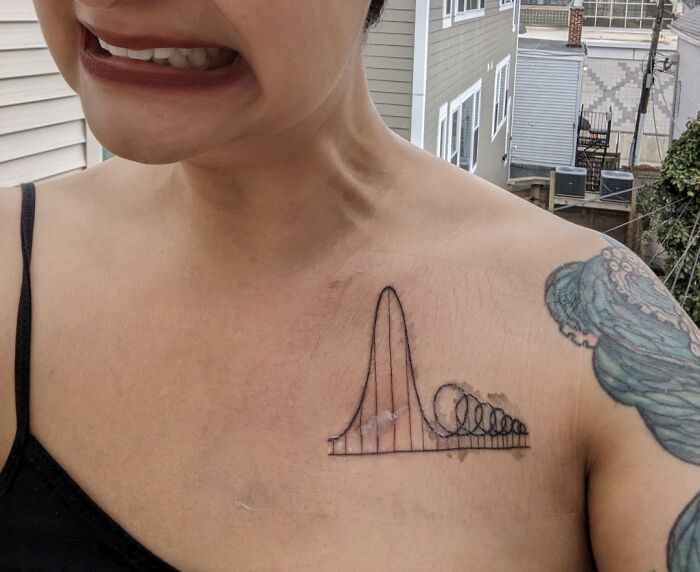 Person showing a pop culture tattoo on their chest featuring a rollercoaster design, expressing a playful grimace.