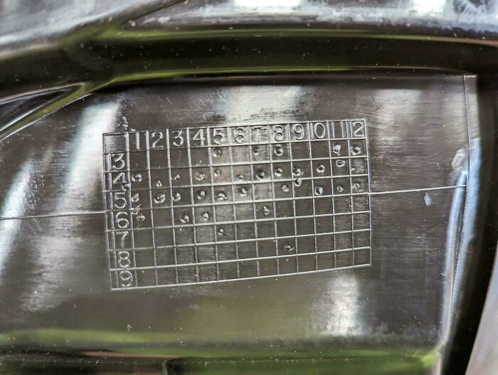 What Is This Table Of Numbers With Dots Found On A Plastic Suzuki Wheel Arch?