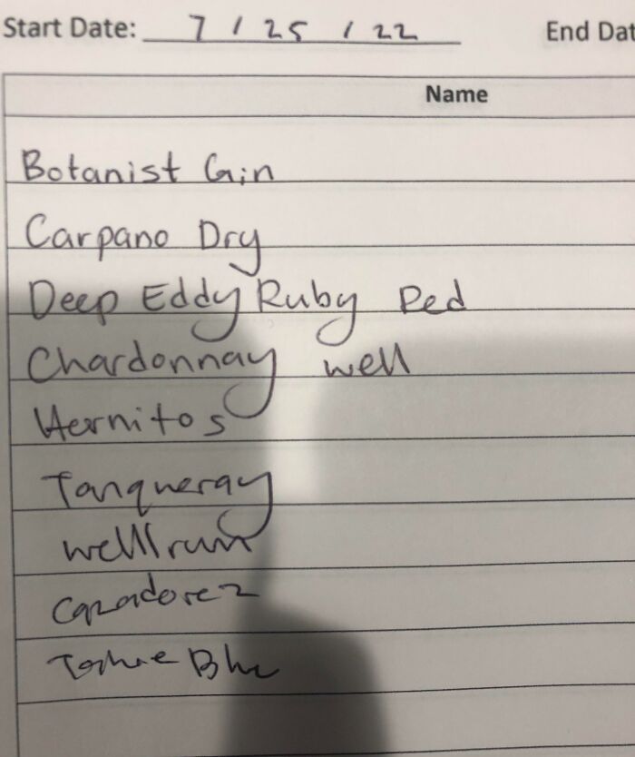 I’m A Bartender, And This Is My Coworker's Bottle Usage Form From Last Night. I Can See Her Getting Drunker From Her Hand Writing