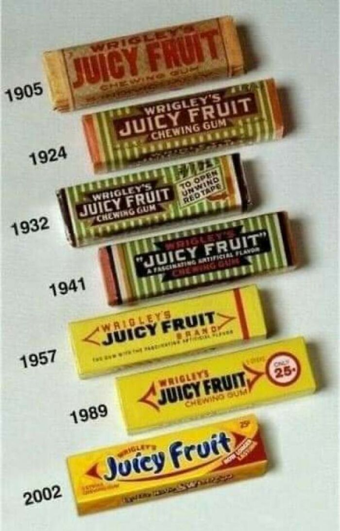 A Century Of Juicy Fruit Gum