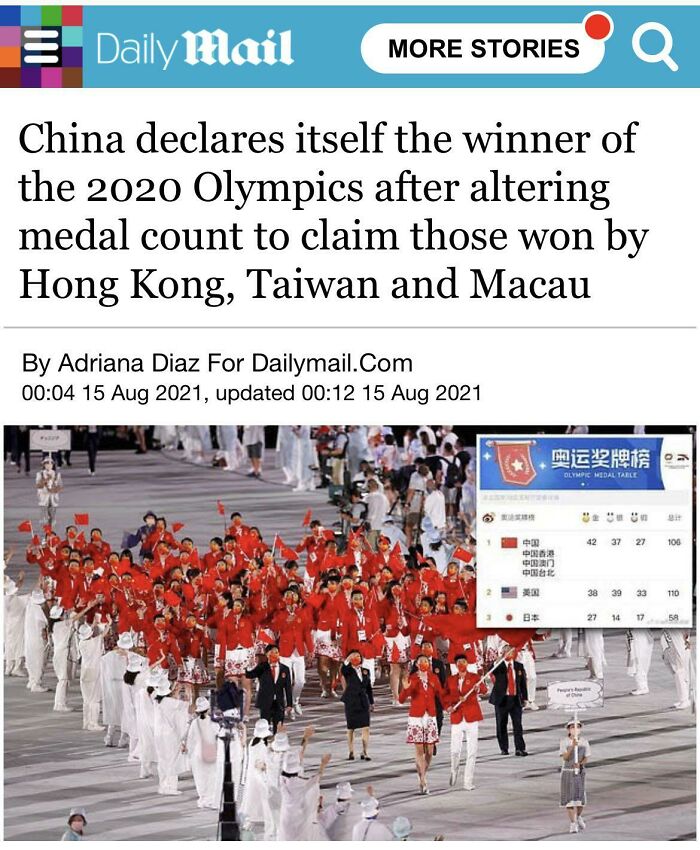 Does It Get More Childish?