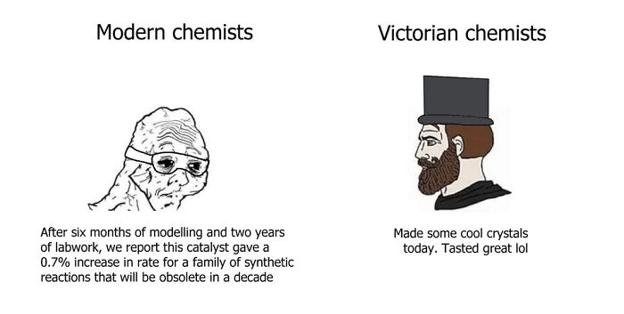 Chemistry meme about Modern and Victorian chemists 