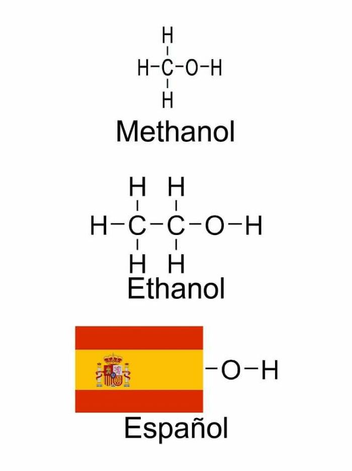 Chemistry meme about Methanol and Spanish 