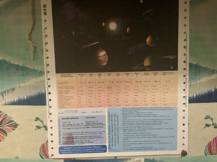 This Chart About The Main Celestial Bodies In The Solar System. It’s Kind Of Blurry. I Don’t Think Anyone Else Likely Has A Chart Like This