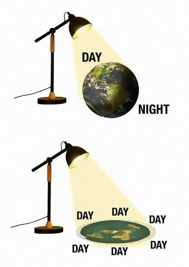 The-earth-is-round-6480da2a702f0.jpg