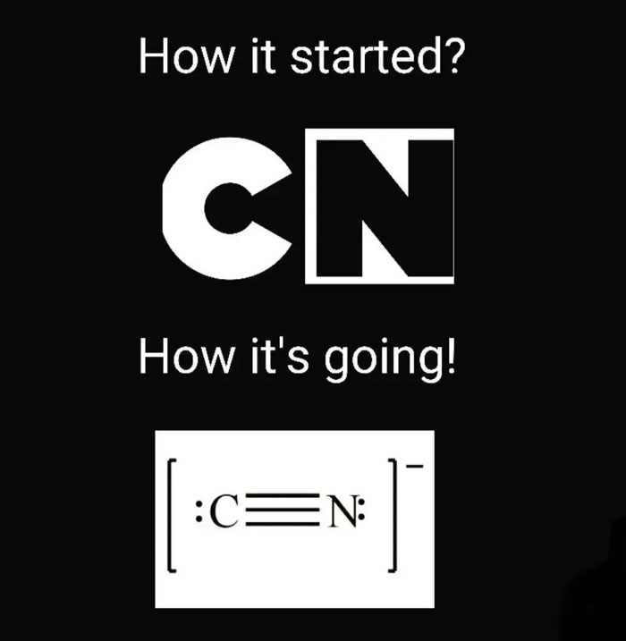 Chemistry meme about CN