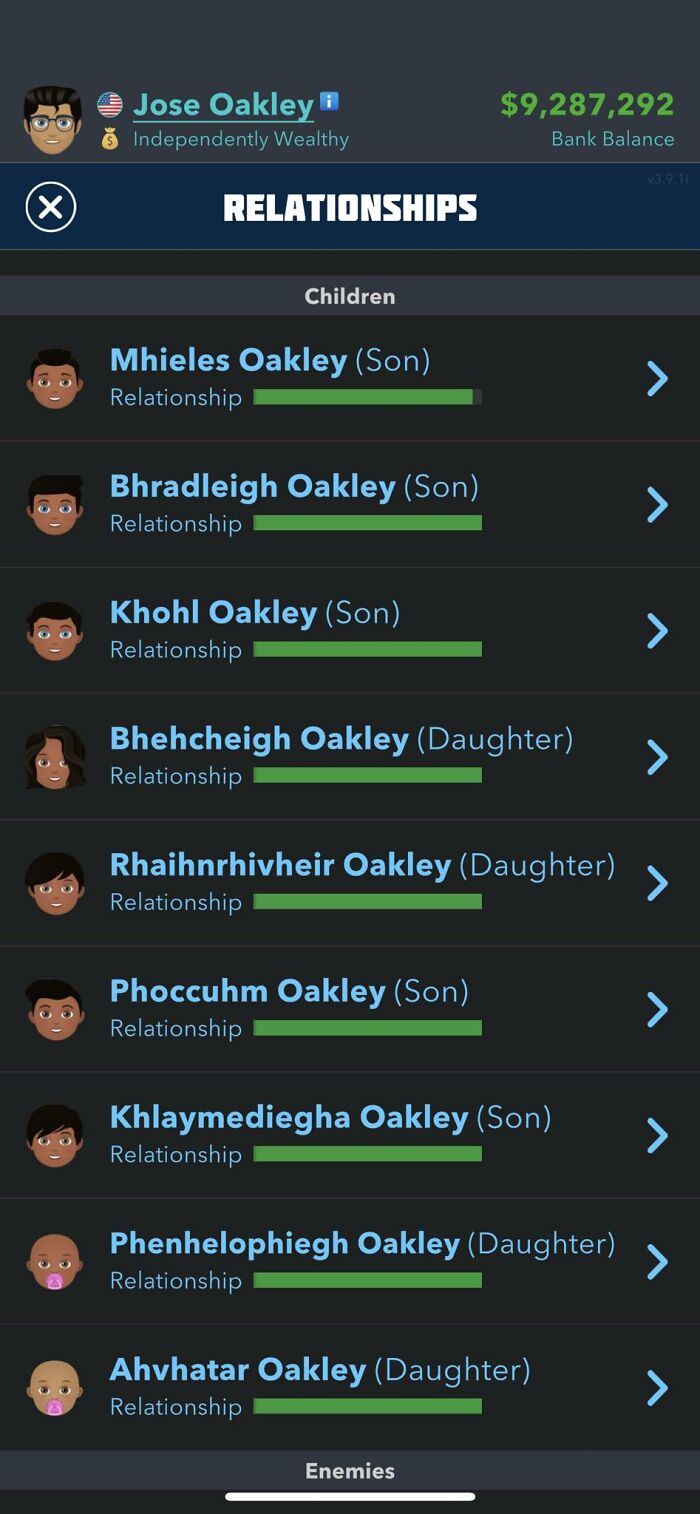 Well I’m Back At It With The Bitlife Trhageteighs. Pls Guess What U Think These Names Are And What I Should Name My Other Bitizens