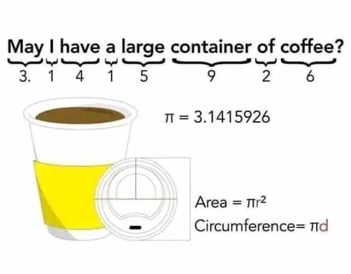 Math meme illustrating the digits of pi with a coffee cup and formulas for area and circumference of a circle.