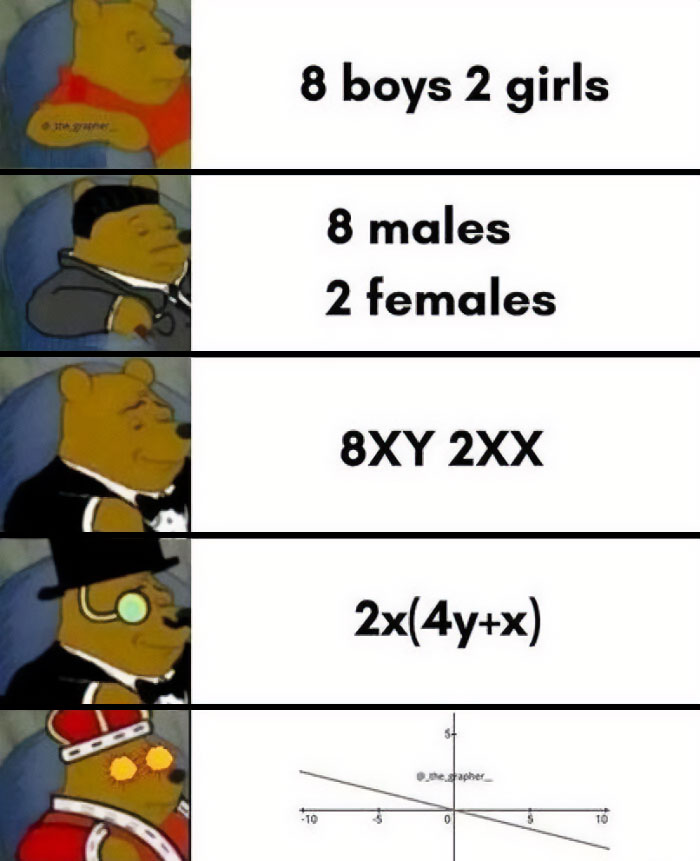 Funny-Witty-Math-Memes