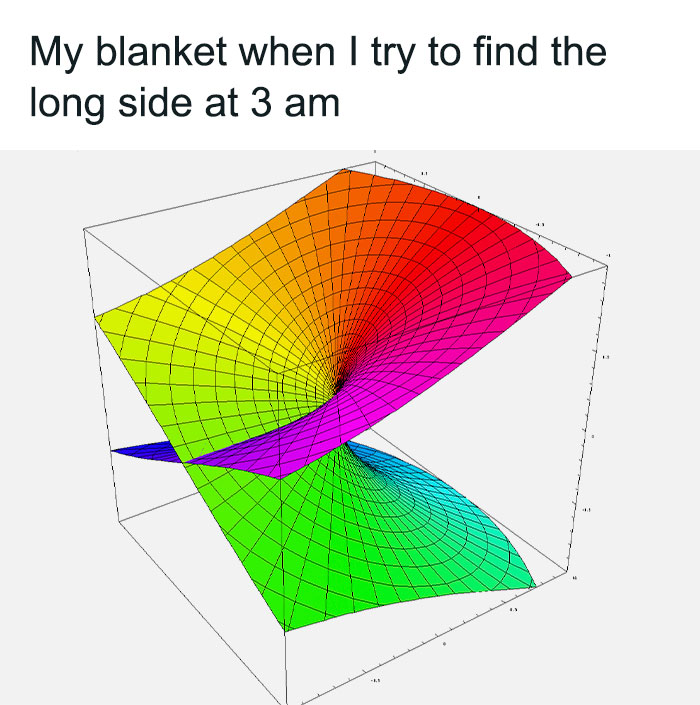 My Blanket At 3 Am
