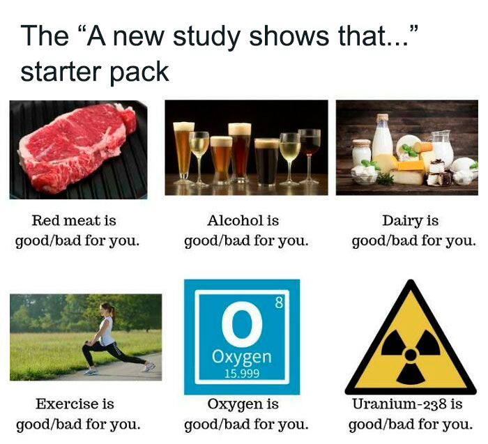 “A New Study Shows” Starter Pack: