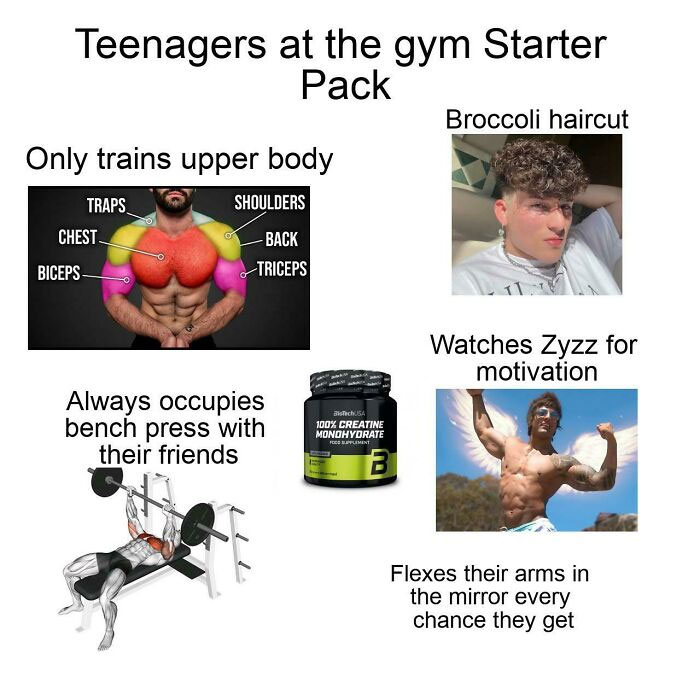 Teenagers At The Gym Starter Pack