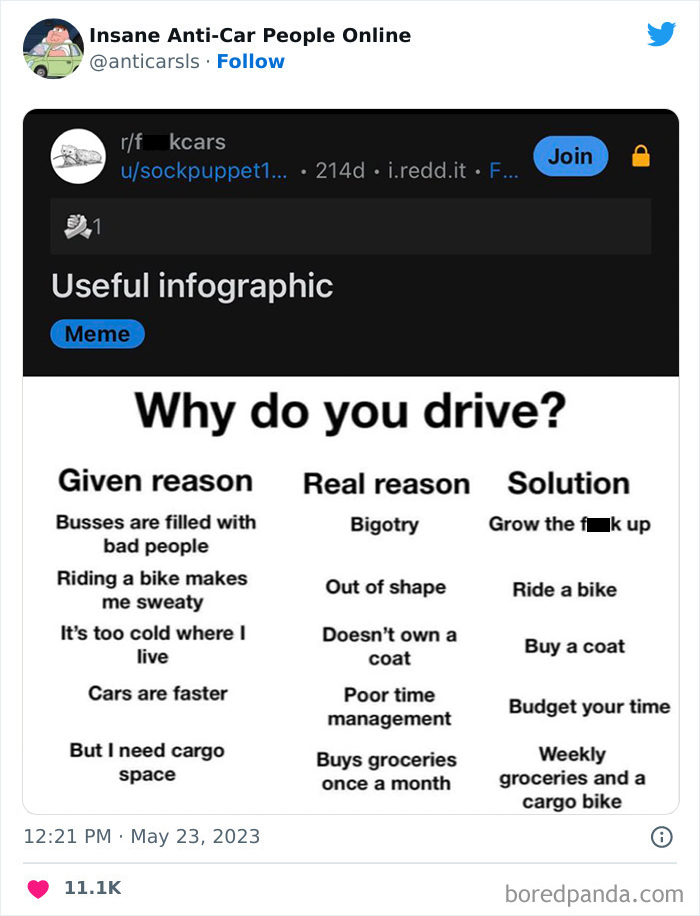 Insane-Anti-Car-People-Screenshots