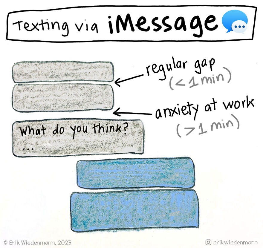 15 Cartoons Describing My Complicated Relationship With Technology