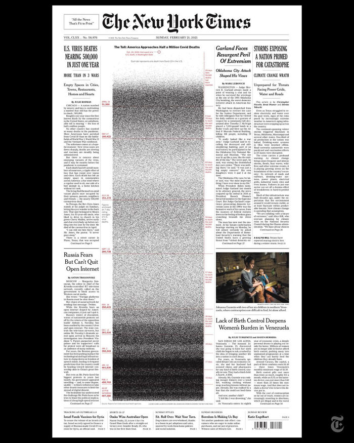 Primera página del New York Times el 21 de Febrero de 2023. Cada punto representa una vida perdida a causa del Covid-19 en EEUU