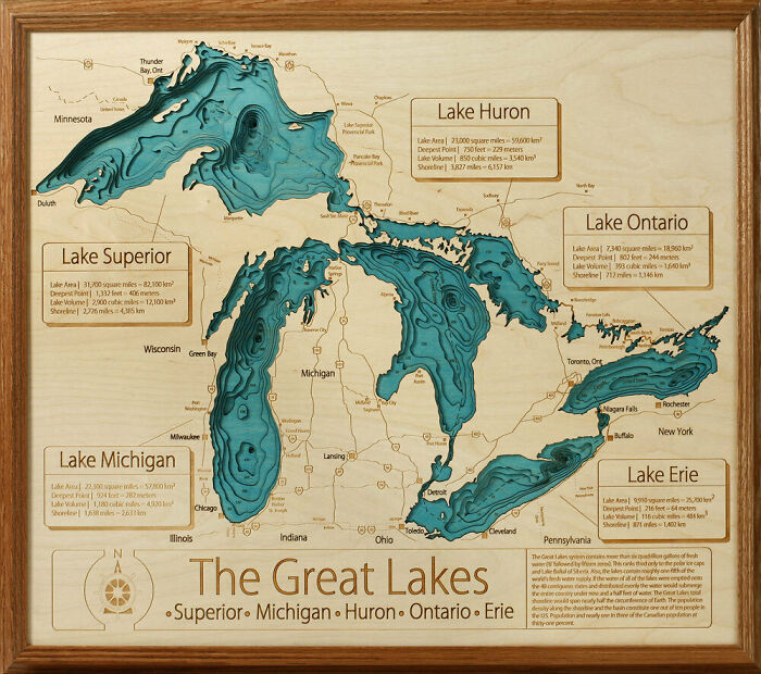 Map Of The Great Lakes With Depth