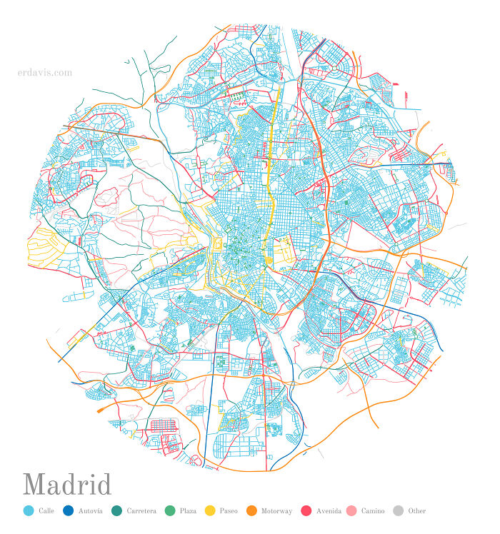 Madrid's Roads, Colored By Designation