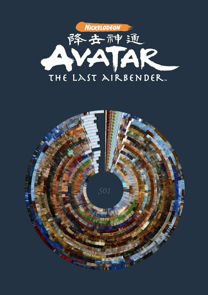 Avatar Season 1 [oc]