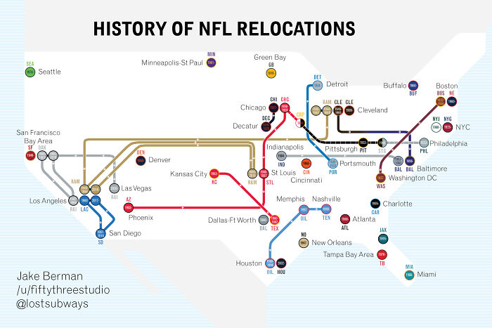 Every Nfl Team's Relocation (Oc)
