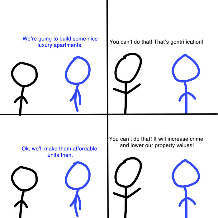 Every City Council Discussion