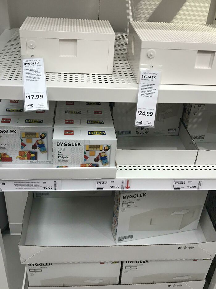 LEGO IKEA Sets