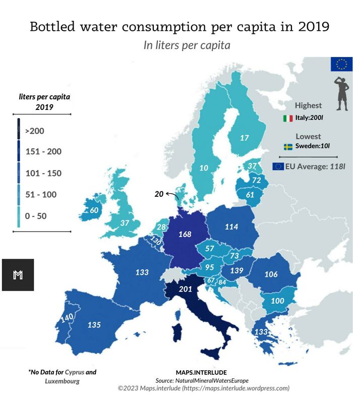 Bottled Water Consumption Per Capita In 2019