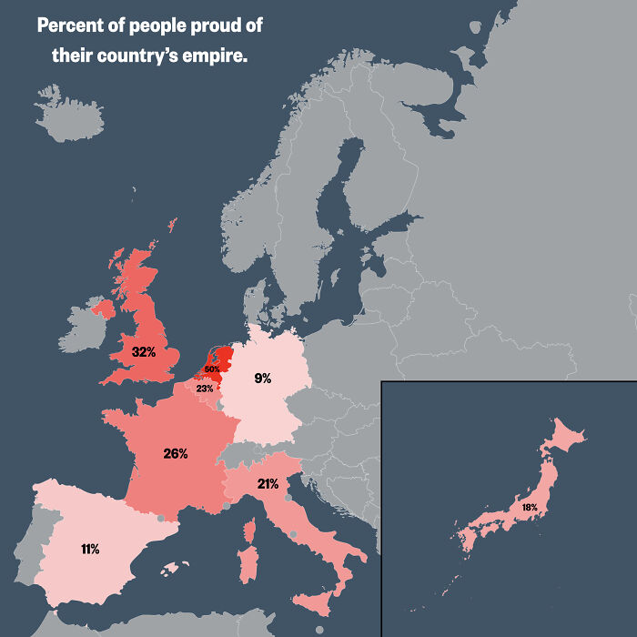 Percent Of People In Select Countries Who Are Proud Of Their Country’s Empire