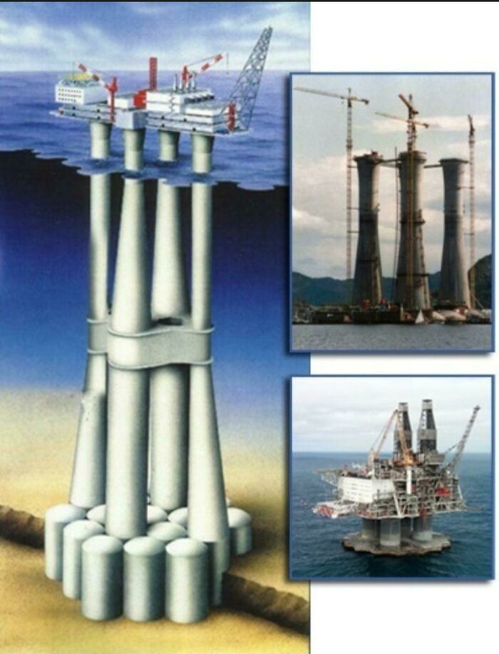 Offshore Natural Gas Platform