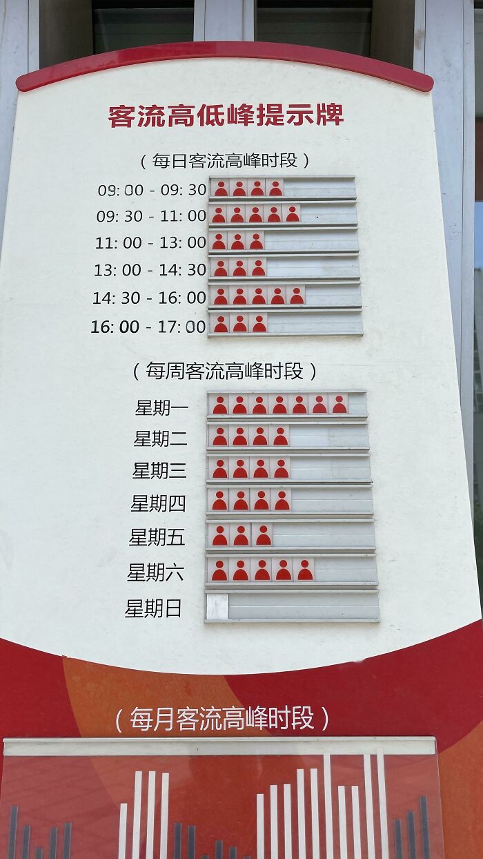 Bank In China Shows Staffing On Posted Hours