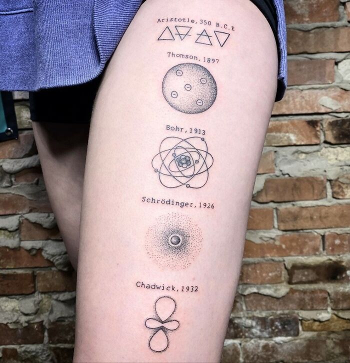 Science thigh tattoo