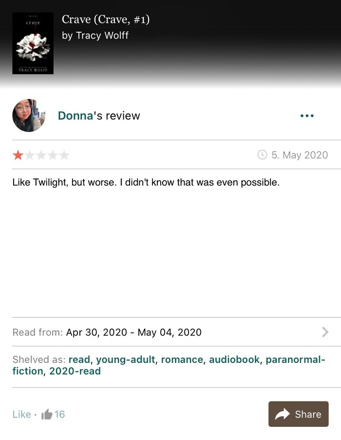 Goodreads-One-Star-Reviews-That-Made-My-Day-Laurasbooktalk