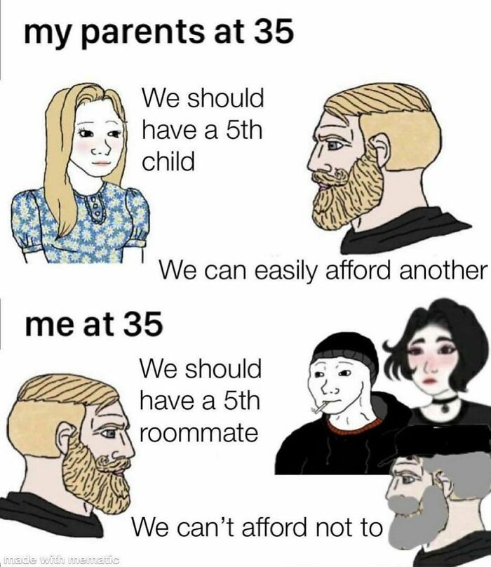 Renting In Big Cities Be Like