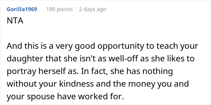 “She Thinks We’ll Cave”: Bratty Teen Insults Her Friend, Parents Cancel Her Sweet 16 In Return