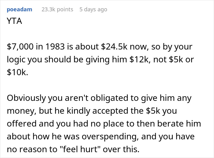 Dad Wants Son To Throw A Wedding For Under $10k Like He Did In The ‘80s, Gets Brought Back To 2023