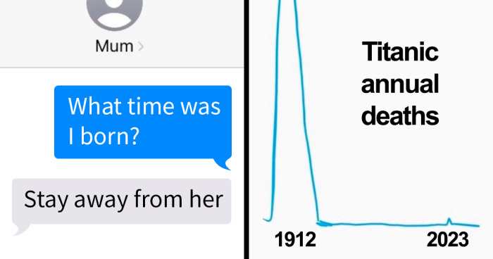 50 Renowned Posts That Ended Up On The “Internet Hall Of Fame” Twitter Account