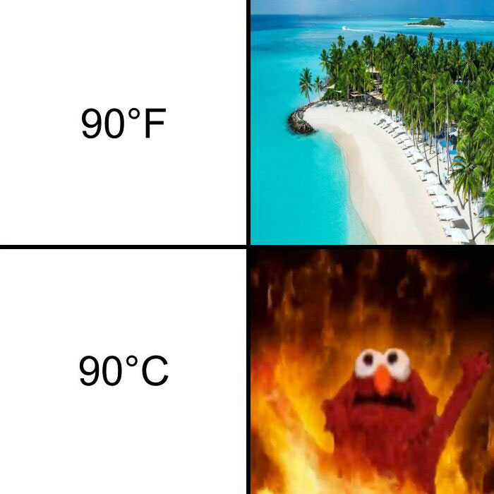 Temperature meme