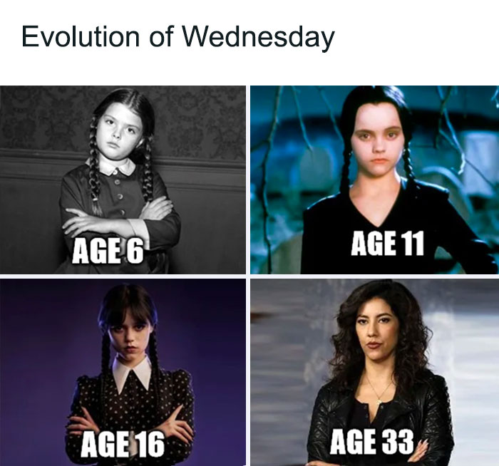 evolution of Wednesday meme
