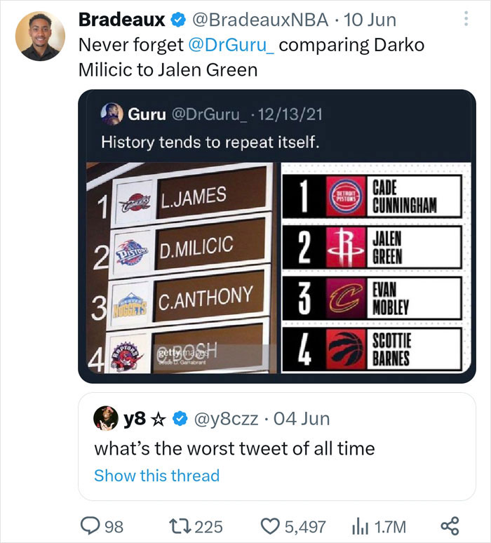 Worst-Tweets-Of-All-Time