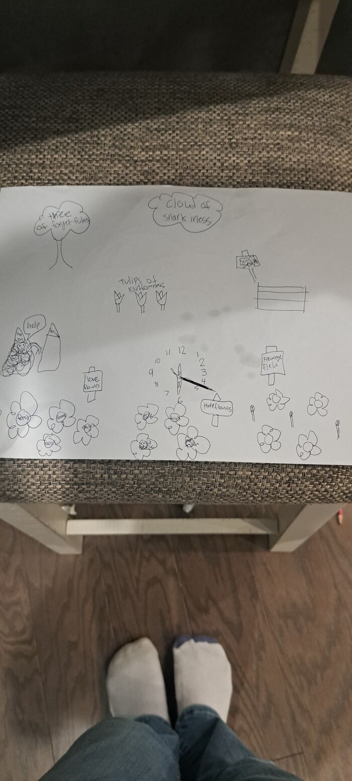 My Garden, Sorry If You Can't Read It, My Handwriting Is Really Bad