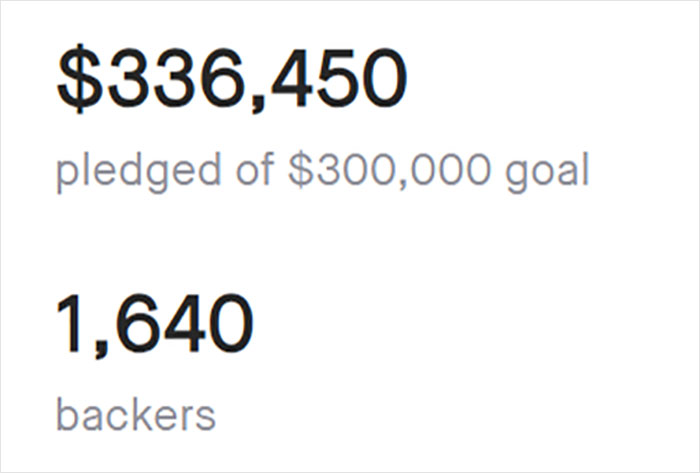 ‘The Office’ Actor Gives Back $110,000 To Fans, Assures Them Funds Were Never Used For Personal Matters ‘The Office’ Actor Gives Back $110,000 To Fans, Assures Them Funds Were Never Used For Personal Matters