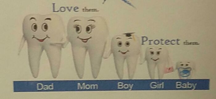 I Found This At My Dentist's Office. Does This Count As Pointlessly Gendered Or Cursed?