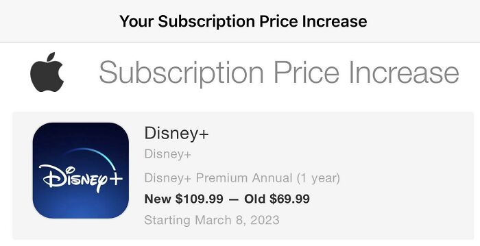 Disney+ With A 36% Price Increase