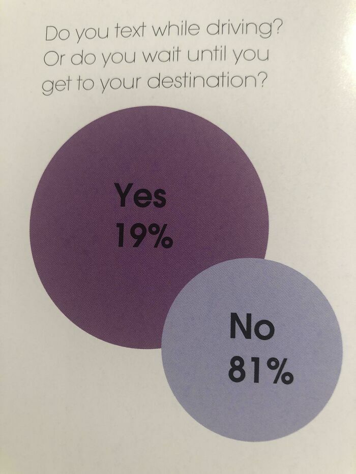 40 Of The Best Design Fails 40 Of The Best Design Fails