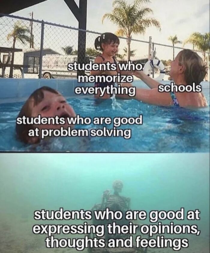 Types Of Students