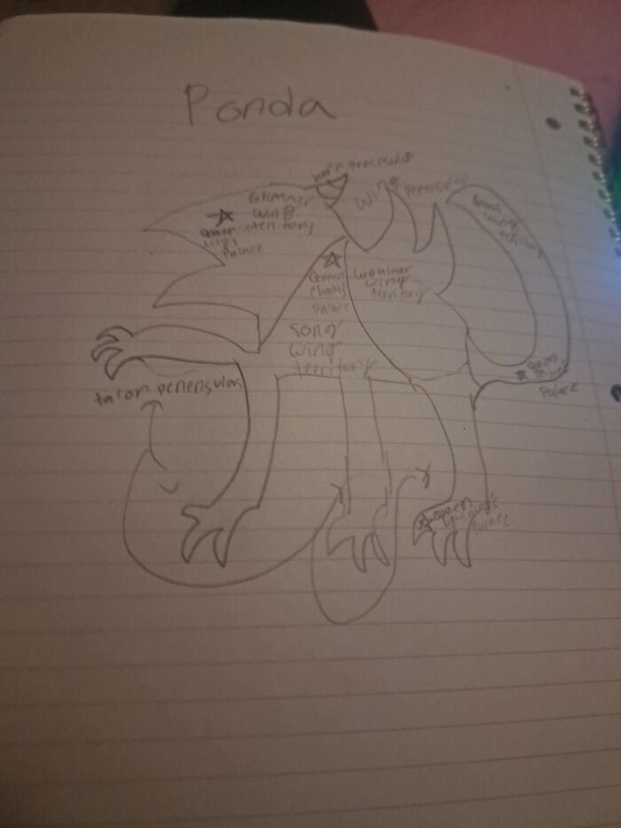 I Made My Own Wings Of Fire Continent! (Sorry For The Bad Art...)