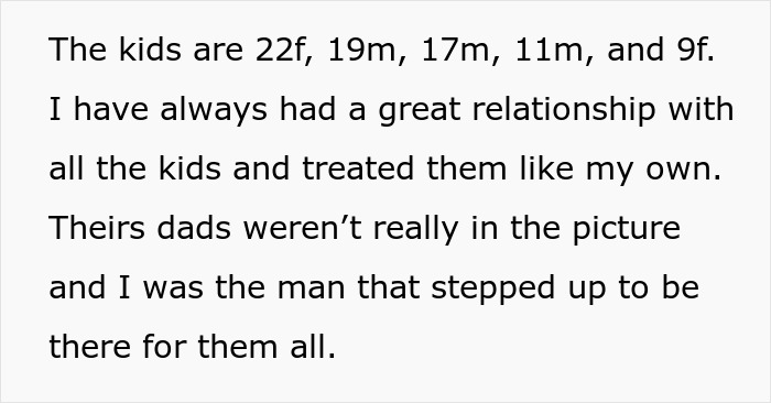 Guy Dumps 5 Kids And Their Mom To Focus On Himself After Finding Out They Were Hiding Her Affairs Guy Dumps 5 Kids And Their Mom To Focus On Himself After Finding Out They Were Hiding Her Affairs