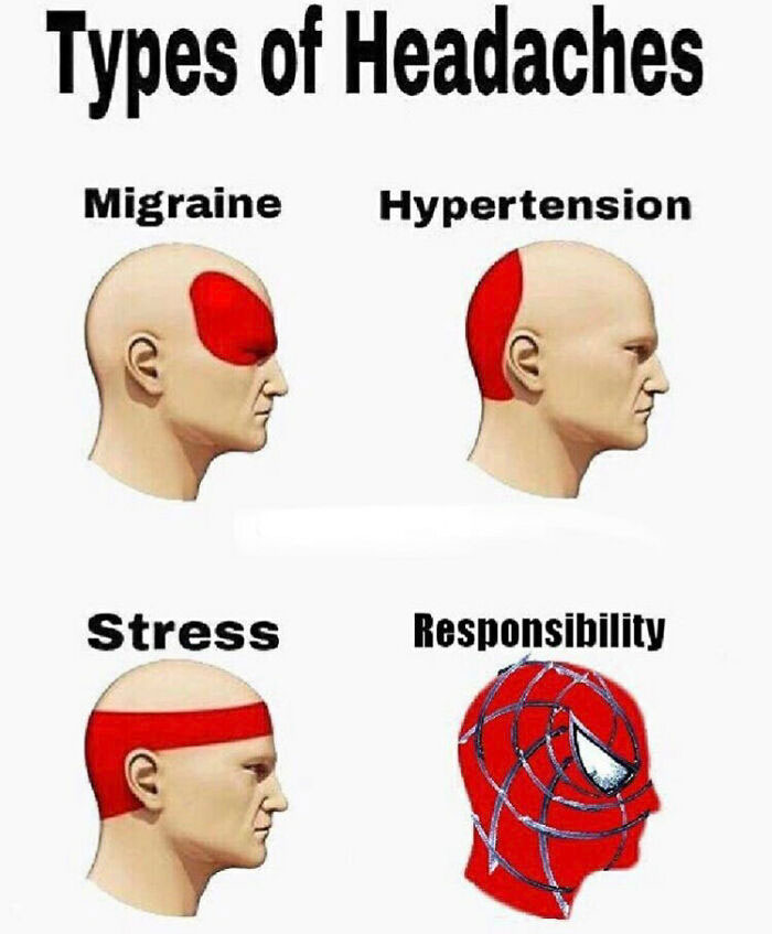 funny spiderman headache meme 