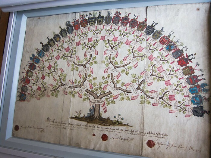 Folks Who Speak Several Languages Point Out 30 Concepts English Doesn’t Have A Word For