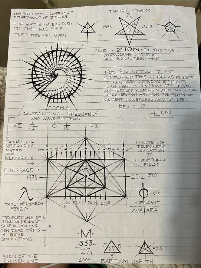 Something Found By My Dad At The Prison He Works At, Made By A Schizophrenic Inmate