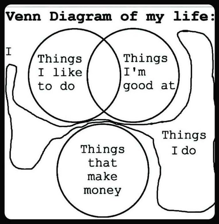 I Don't Want To Brag, But The Things I Do Are All Useless